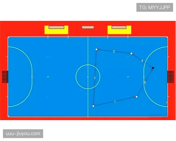 任意球规则：直接与间接任意球的判定与壁墙站位要求