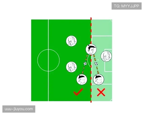 室内足球规则中场地尺寸与换人次数的特殊规定