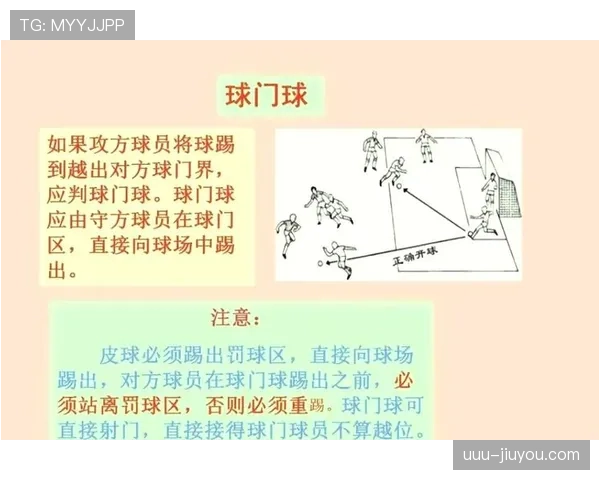 足球规则中球门尺寸的标准规定及裁判执行细节解析