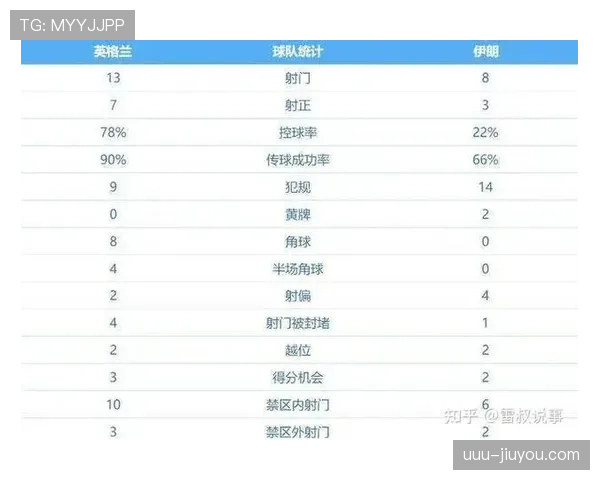 伊朗2026世界杯小组赛赛程分析与出线形势预测 伊朗2026世界杯小组赛赛程分析与出线形势预测