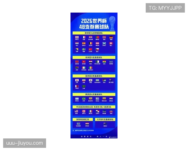 葡萄牙男足2026世界杯赛程时间安排 葡萄牙男足2026世界杯赛程时间安排