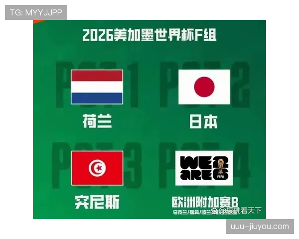 2026世界杯完整版小组确认详解